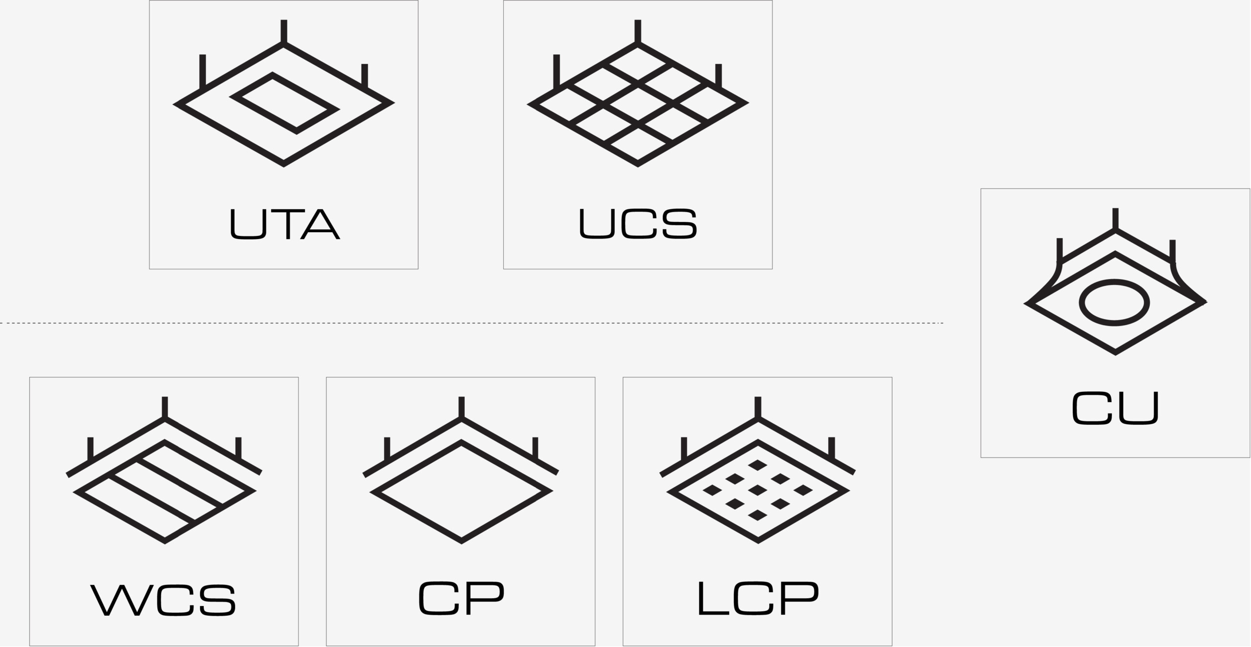 SystemOverview_Diagram Luminous Ceiling Panel