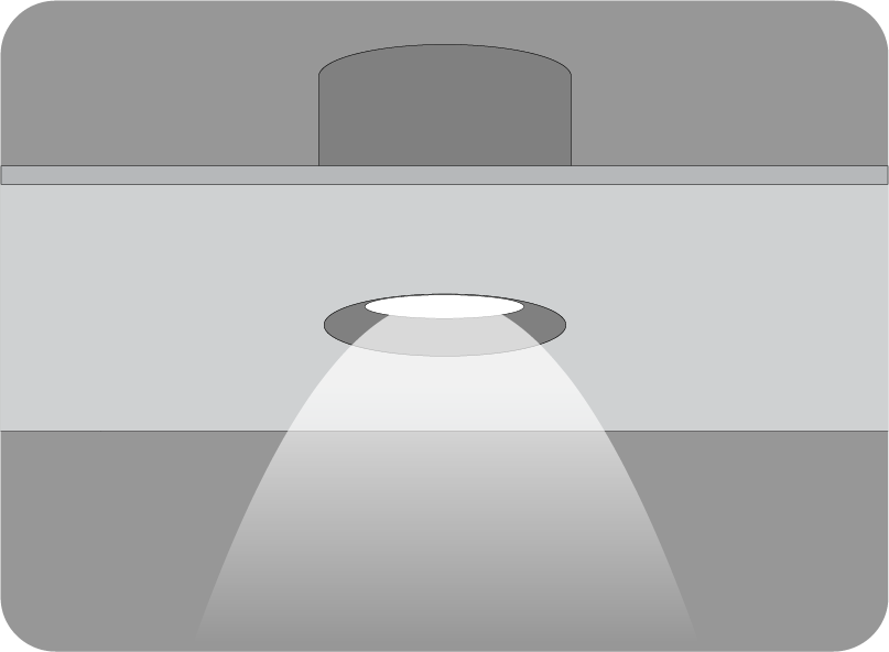 Recessed